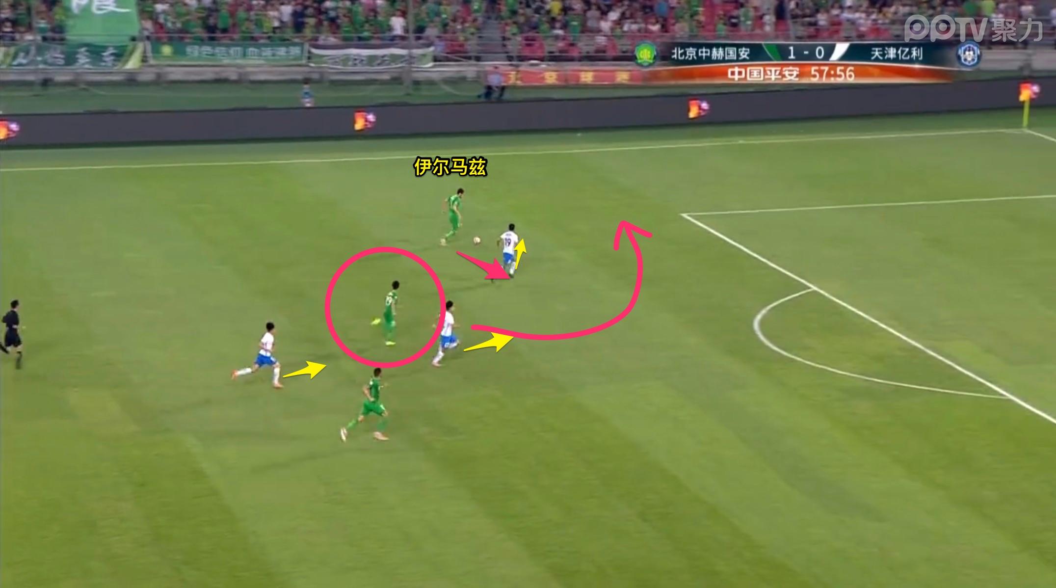 爱游戏欧篮联赛后走向成谜；北京国安单刀错失；球迷炸锅；球探报告显示潜力的简单介绍